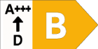 b rating