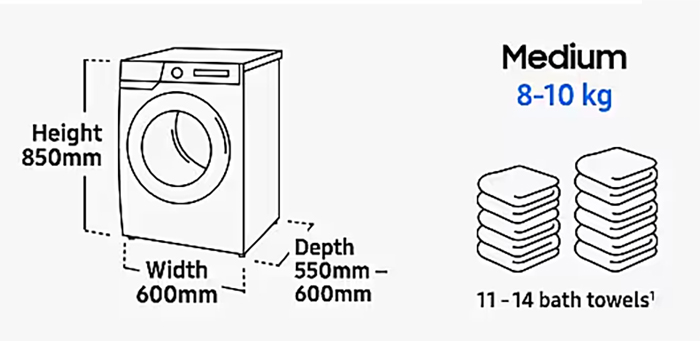8-10kg-load
