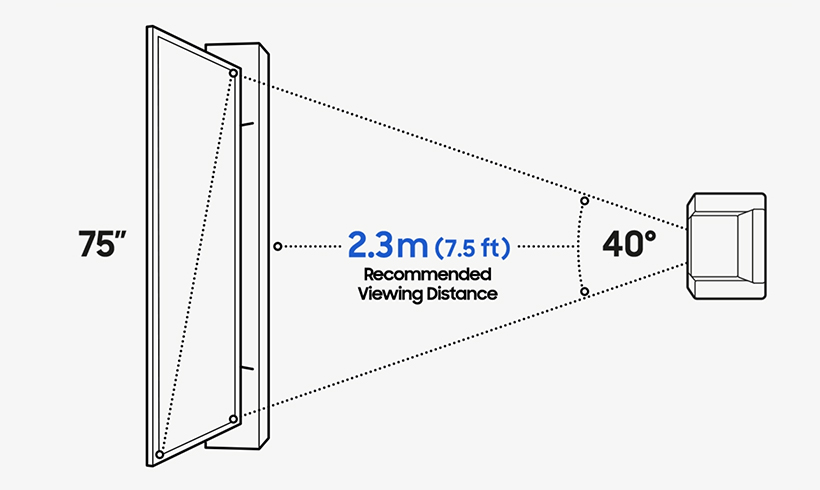 VIEWING-2